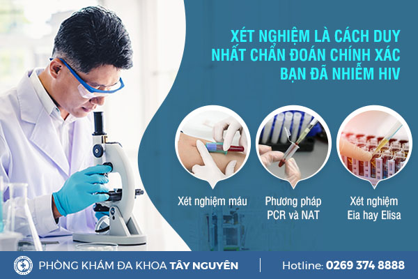 Gói xét nghiệm các bệnh xã hội bằng phương pháp tiên tiến