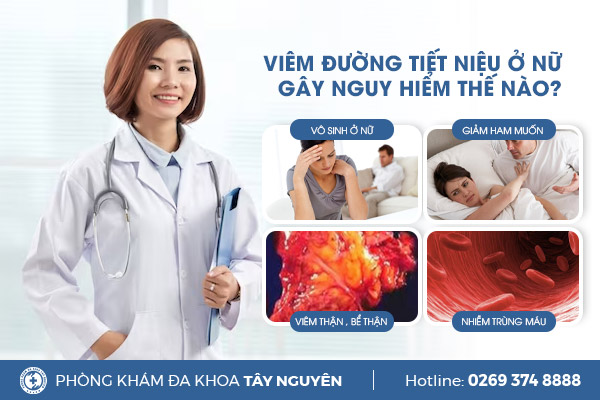 Nhiễm trùng đường tiết niệu nguy hiểm thế nào?