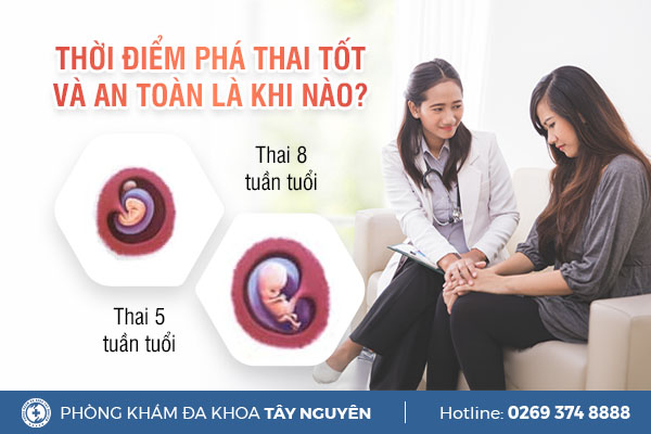 Phá thai thời điểm nào tốt nhất? thực hiện ở đâu an toàn?